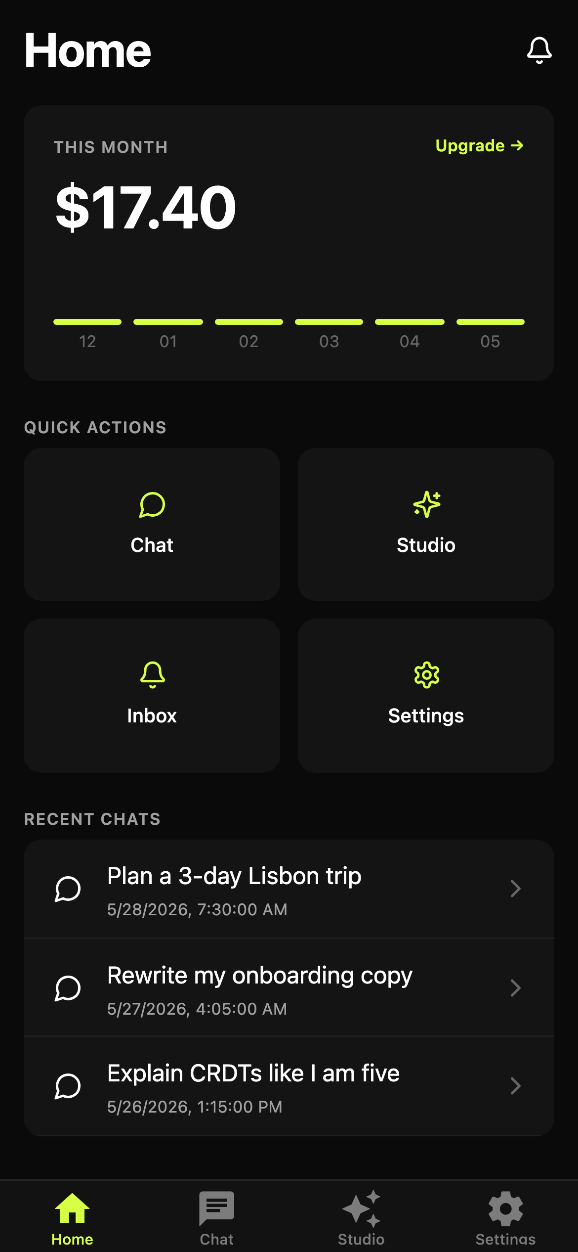 Dashboard screen